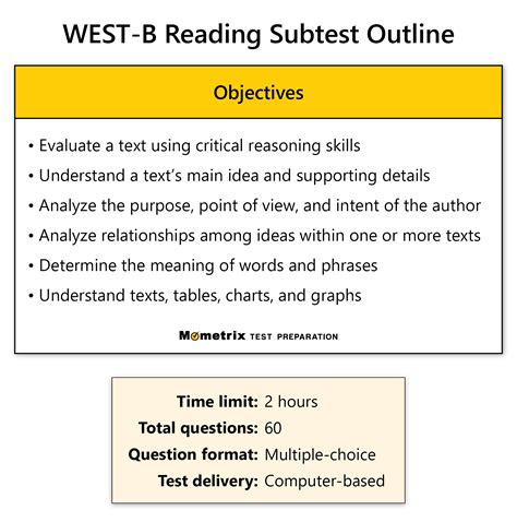 is the west b test hard|west b free practice test.